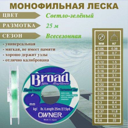 Леска Owner Broad 25м 0,14мм 2,2кг