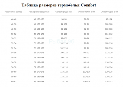Комплект термо COMFORT Extrim Kids 3слоя рост 104-110