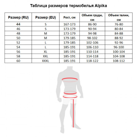 Термобелье ALPIKA Polar р.52