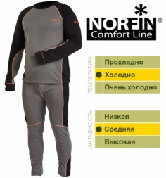 Термобелье Norfin COMFORT LINE B 04 р.XL