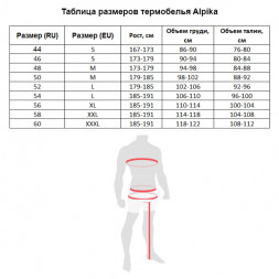 Термобелье ALPIKA Active р.48